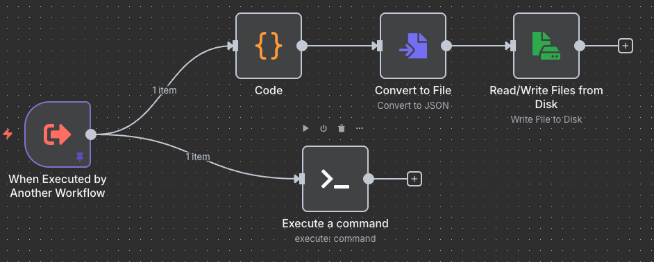 n8n download and transcription workflow nodes