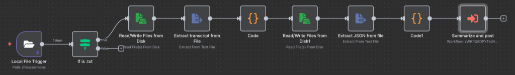 File watcher monitoring the Whisper output folder
