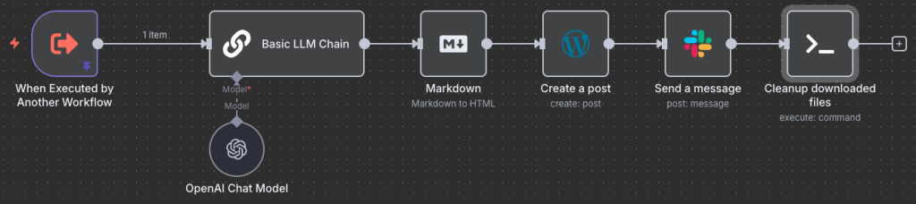 n8n summarization node calling the local Gemma model via LM Studio