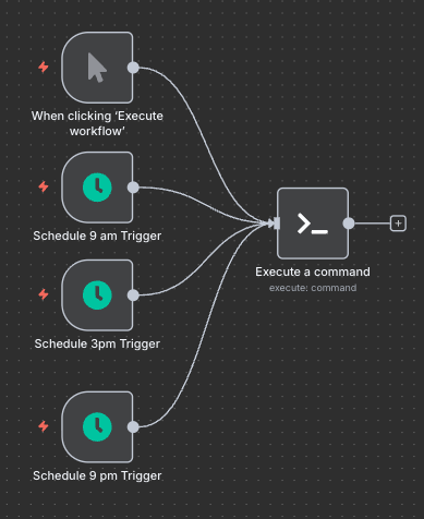 Puppeteer script scheduling — nine runs across Sunday through Tuesday